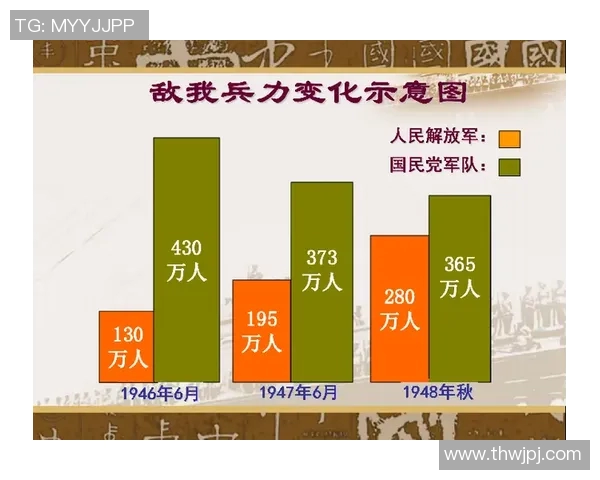 深入分析BLG在英雄联盟中的防守策略及其成效与不足之处